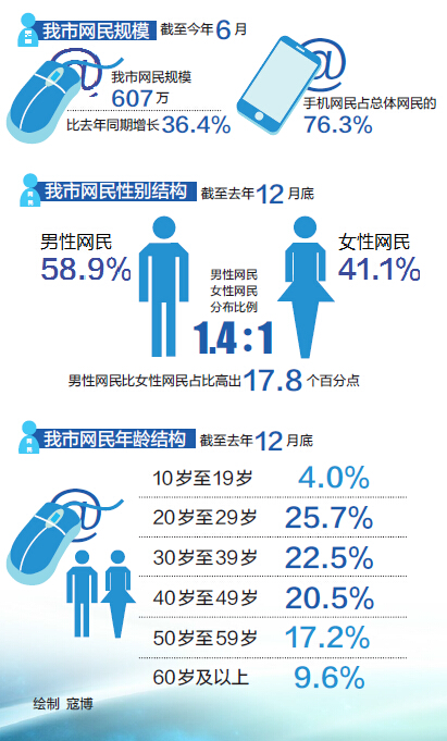 聚焦行业龙头抓实“两个覆盖”